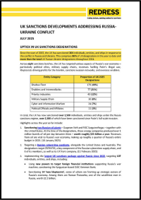 Briefing Paper: UK Sanctions Developments Addressing Russia–Ukraine Conflict