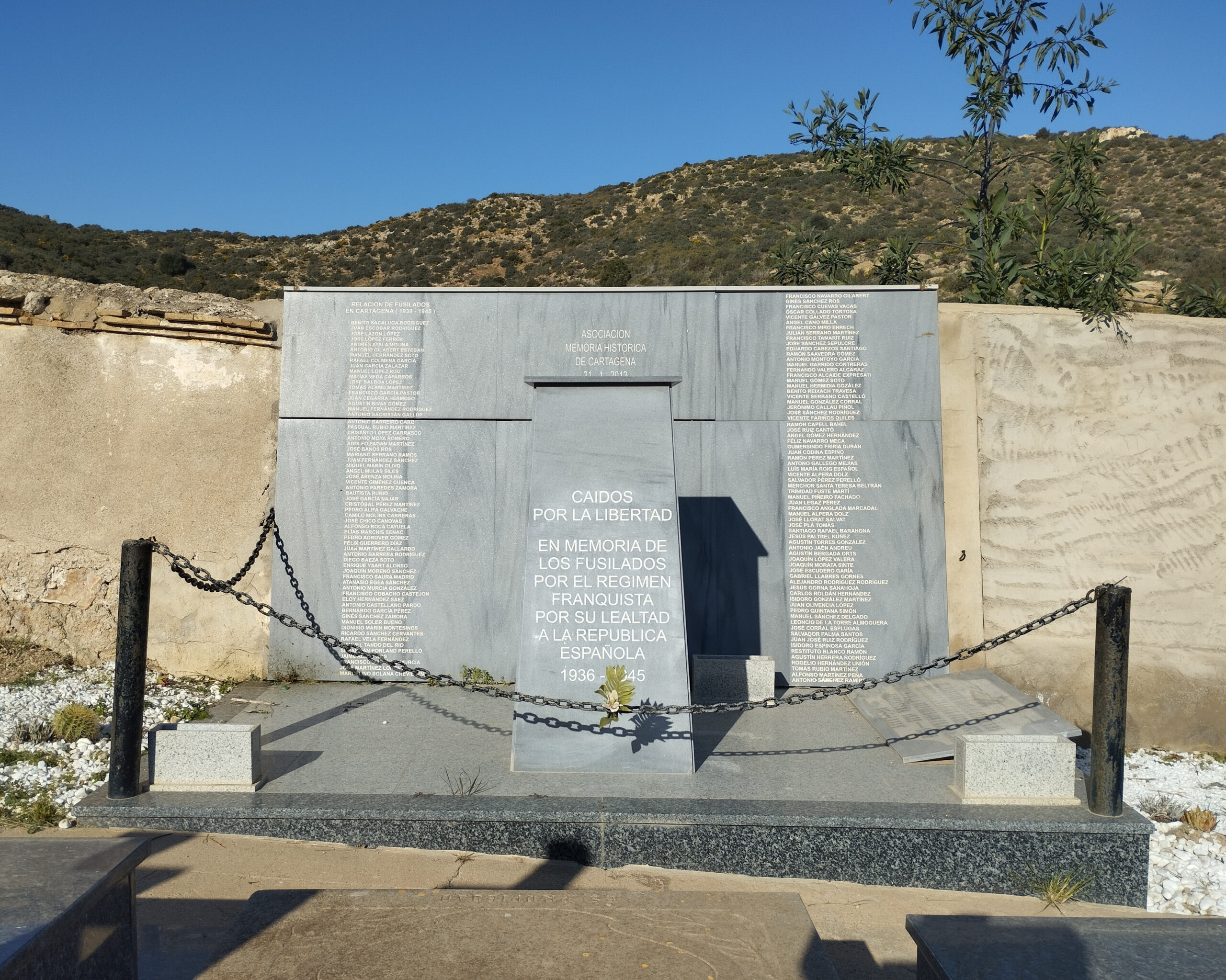 A Missed Opportunity to Redress Franco’s Victims of Torture and Other Grave Violations in Spain