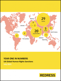 Cover of the year one in numbers paper