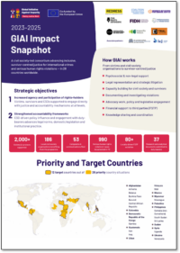 GIAI Impact Snapshot: 2023-2025